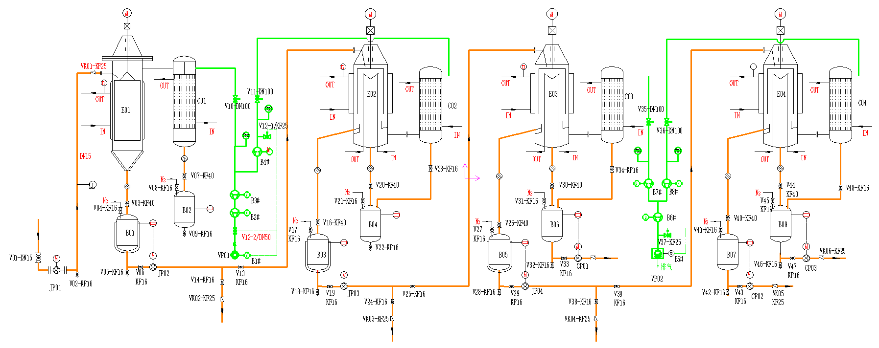 Thin film distillation system.png